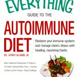 Immunology for Gluten-Free Diet – Everything Kindle eBook 306 Pages-0
